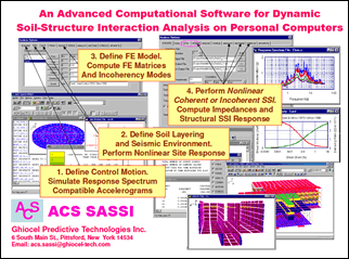 ACS SASSI